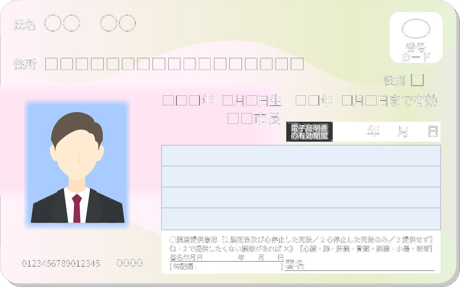 マイナンバーカード